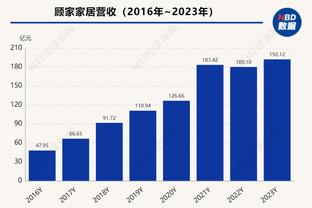 ?记者让给新秀库利巴利建议 字母哥实实在在说了两分钟